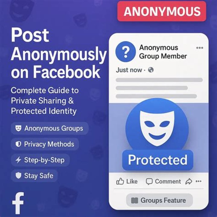 Can you post anonymously on Yammer?