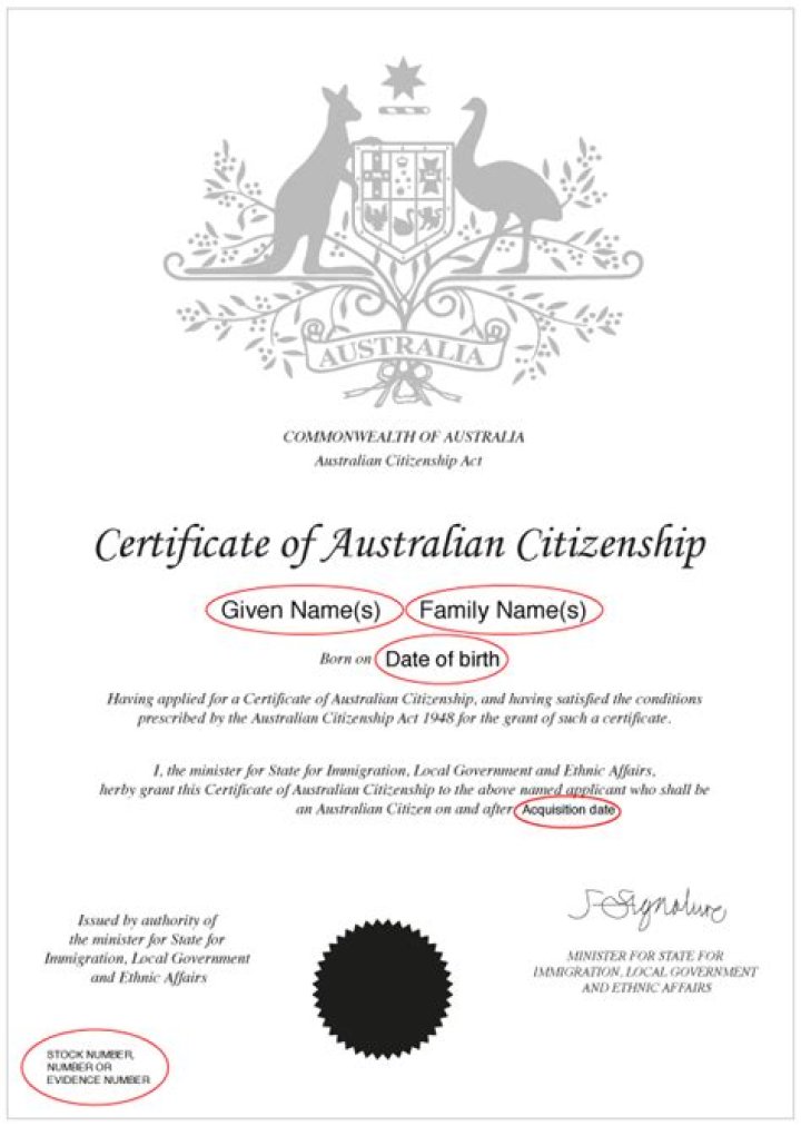 How do I get Australian citizenship?