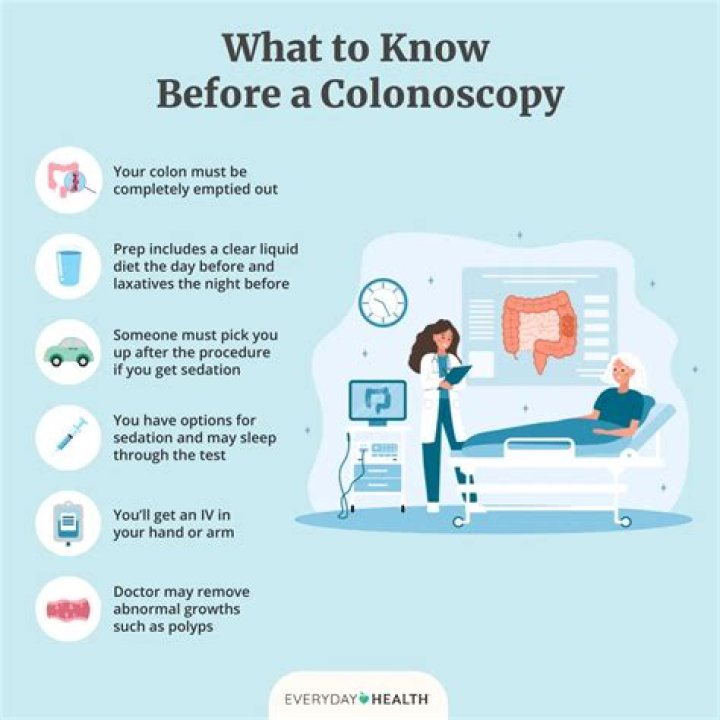 How do you pass gas after a colonoscopy?