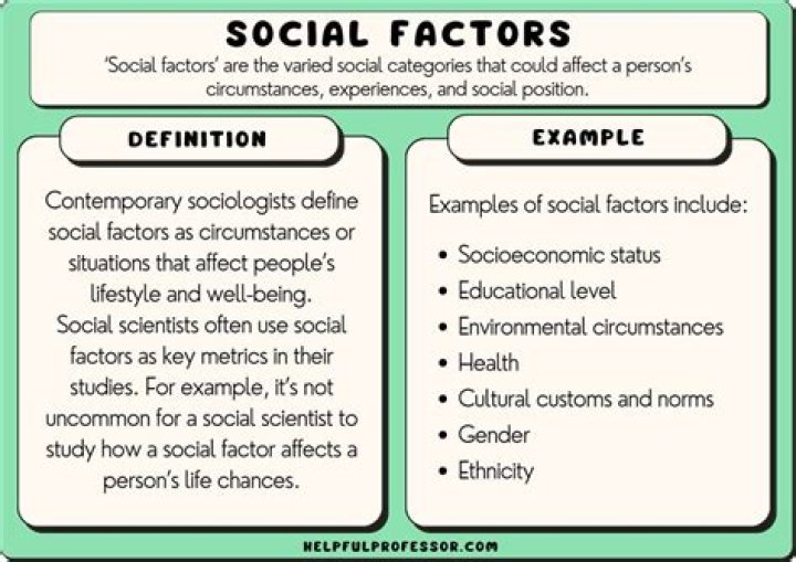 What are some of the risks of talking with people online that you don't know face to face?