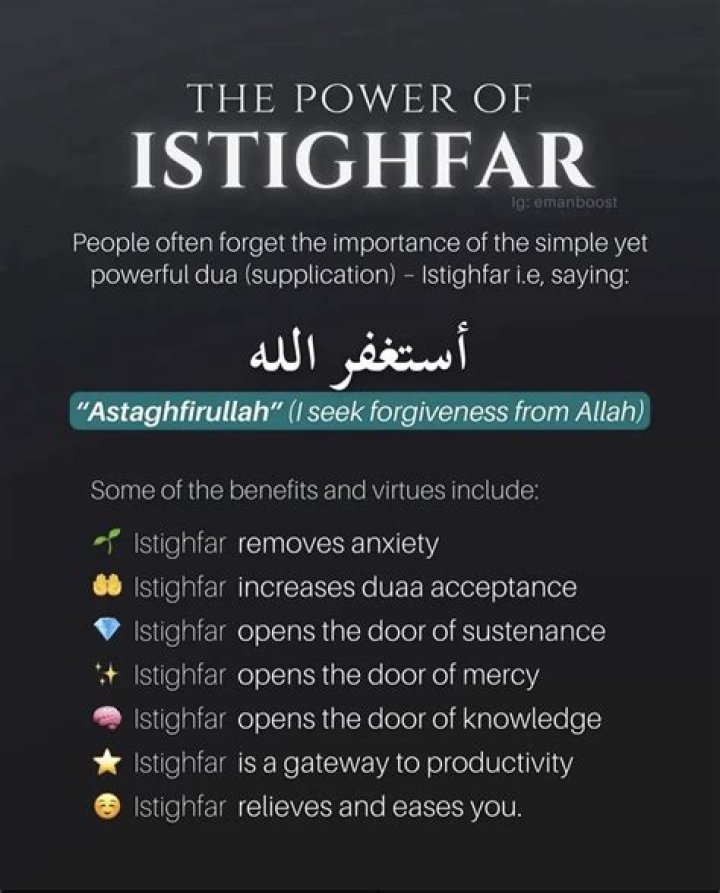 What is Istighfar in Islam?