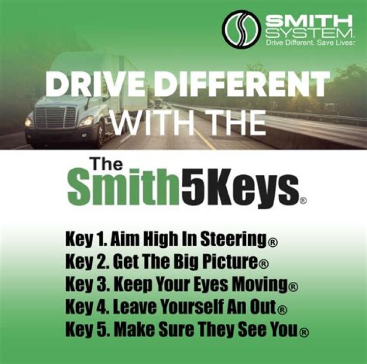 What is the Smith method in driving?