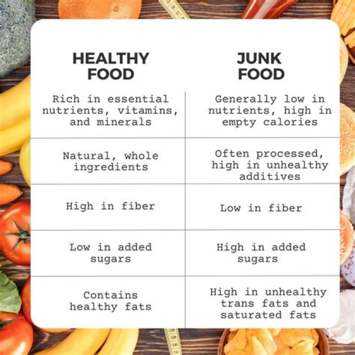 Why cooker food is not good for health?